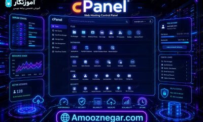 اتصال هاست دانلود به سی پنل