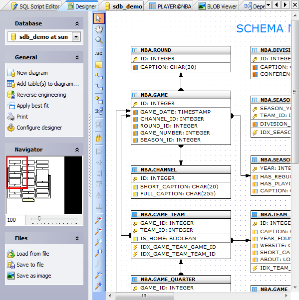 برنامه مدیریت دیتابیس SQLite Admin