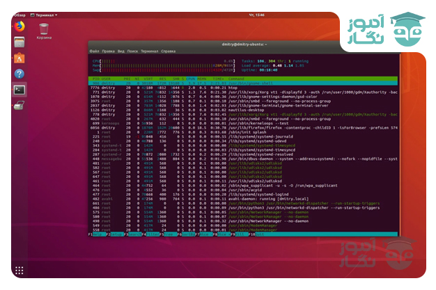ترمینال لینوکس
