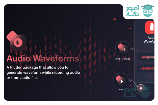 پکیج Audio Waveforms در فلاتر