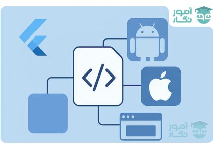 ساخت پلاگین اندروید در فلاتر