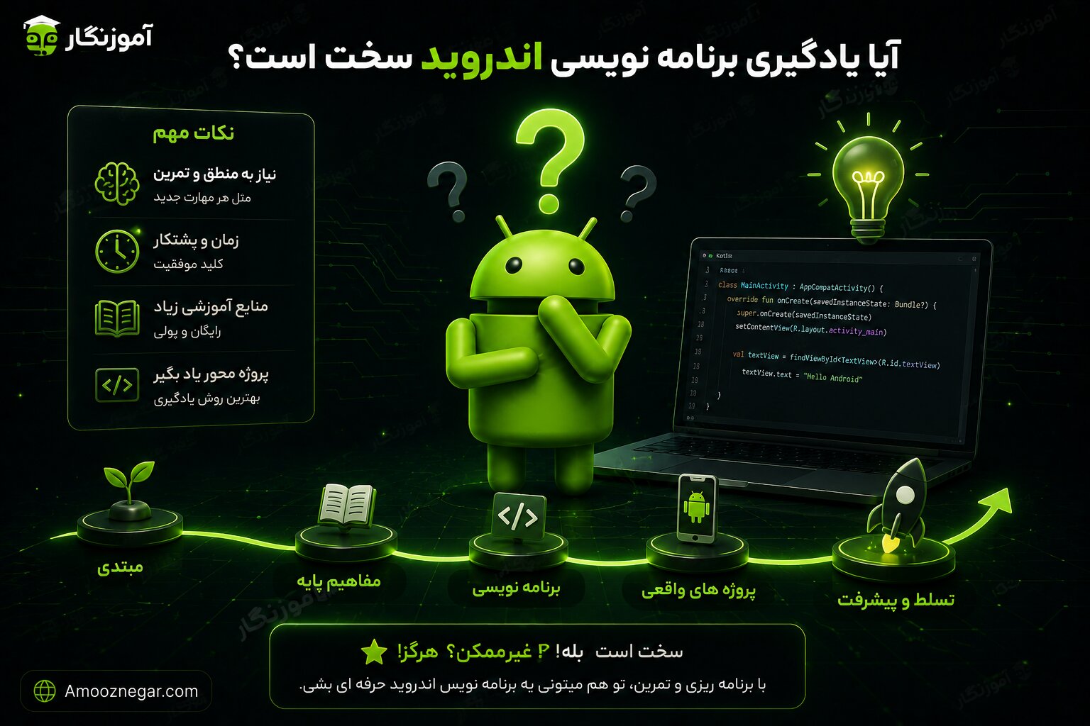 یادگیری برنامه نویسی اندروید
