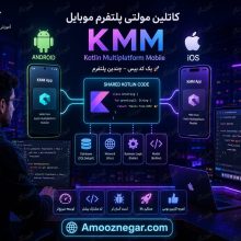 کاتلین مولتی پلتفرم موبایل