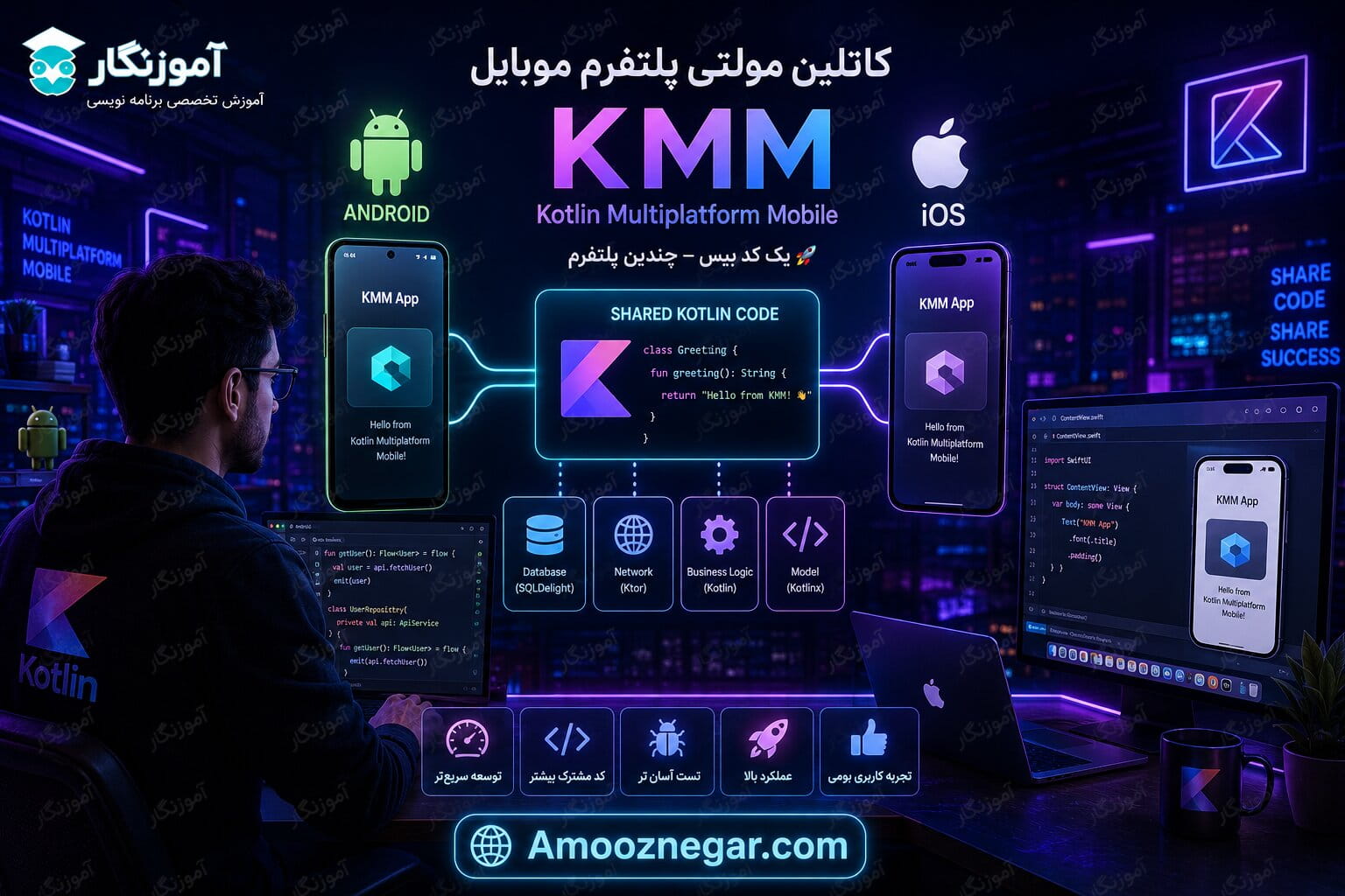 کاتلین مولتی پلتفرم موبایل