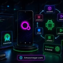 اکتیویتی ها در اندروید