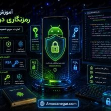 آموزش رمزنگاری در اندروید