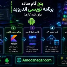 برنامه نویسی اندروید برای تازه کارها