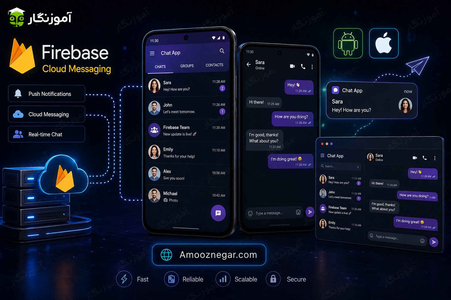 آموزش ساخت برنامه چت با Firebase Cloud Messaging