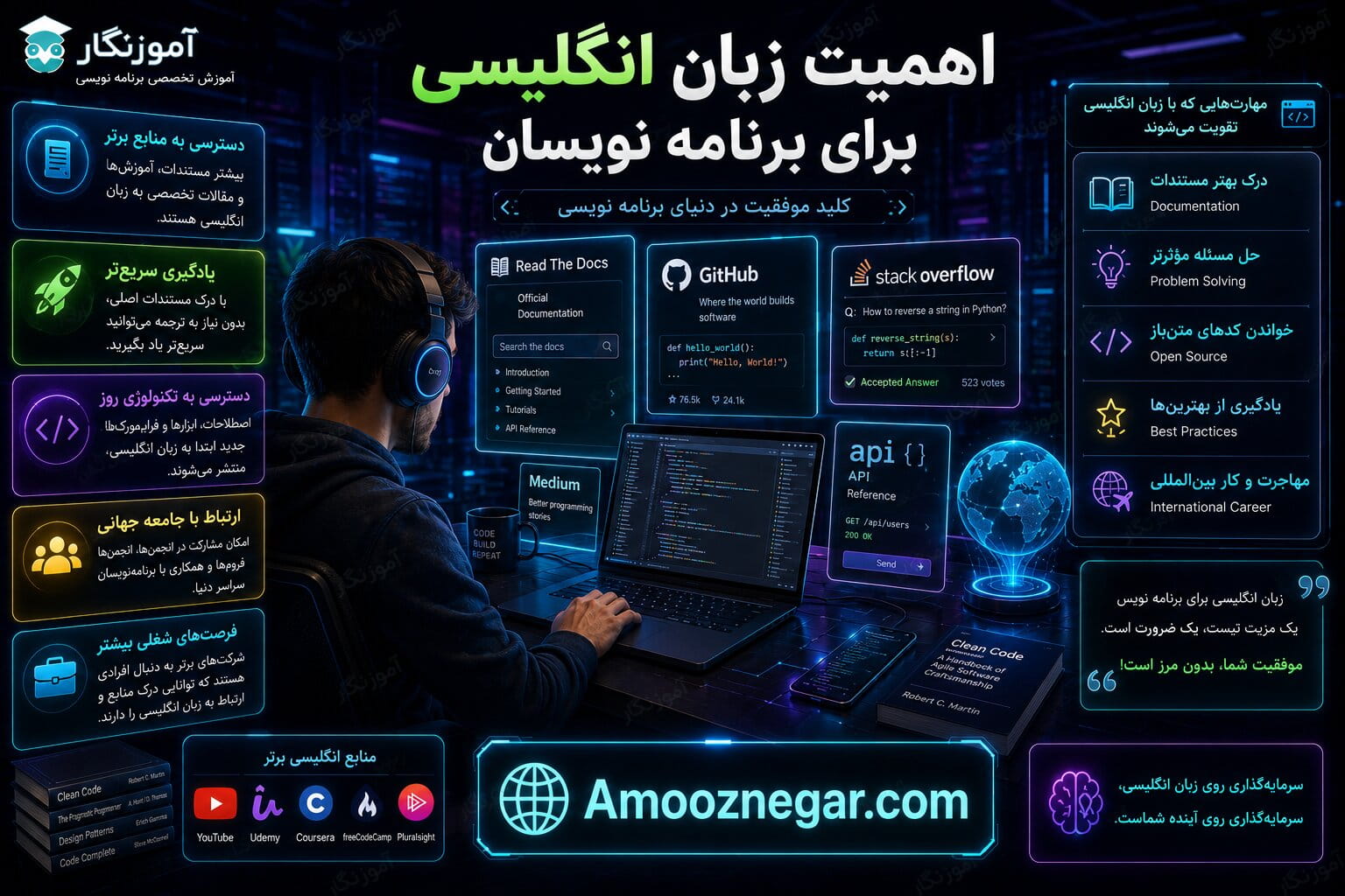 اهمیت زبان انگلیسی برای برنامه نویسان