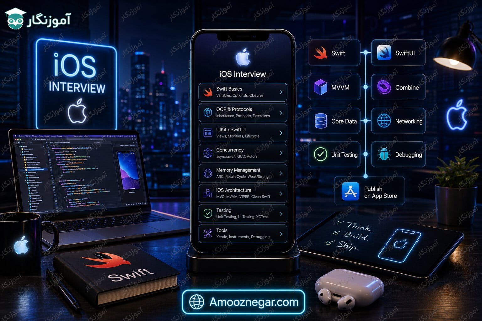 سوالات مصاحبه برنامه نویس iOS