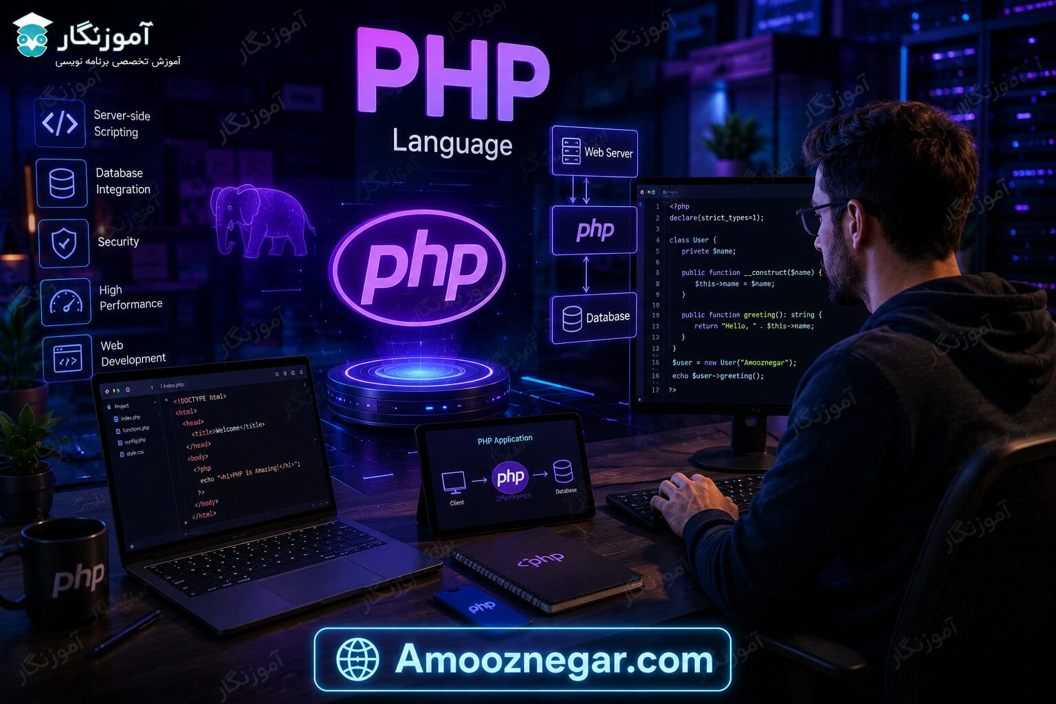 زبان برنامه نویسی PHP