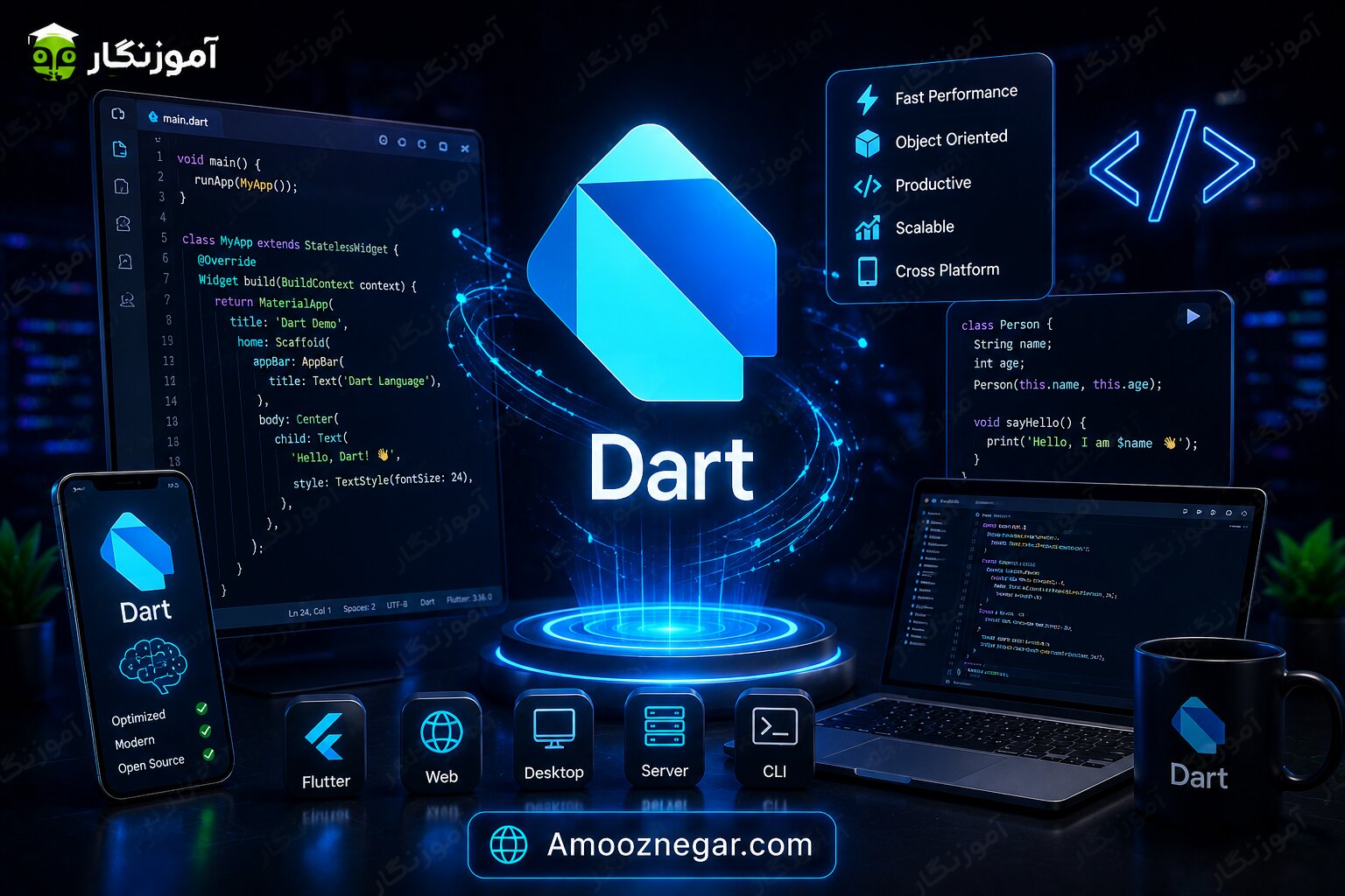 زبان برنامه نویسی Dart