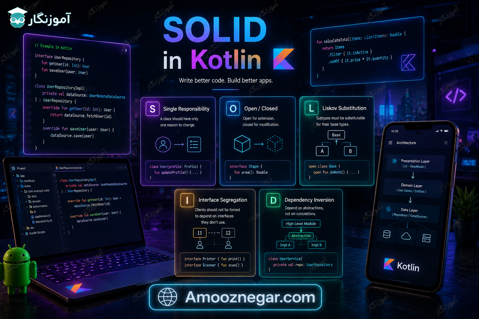 اصول SOLID در برنامه‌نویسی اندروید
