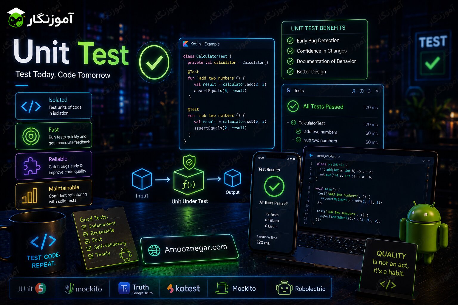 آموزش unit Test در اندروید
