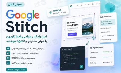 Google Stitch