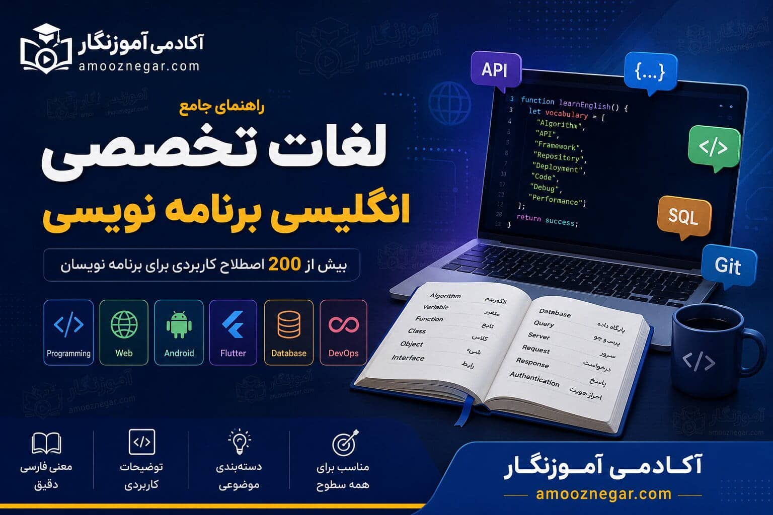 لغات تخصصی انگلیسی برنامه نویسی
