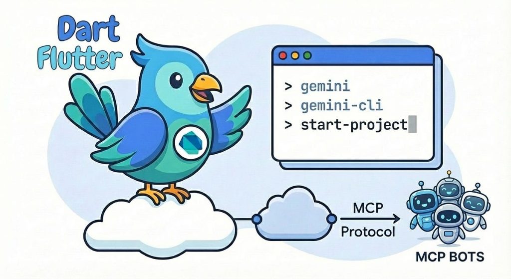 MCP در فلاتر