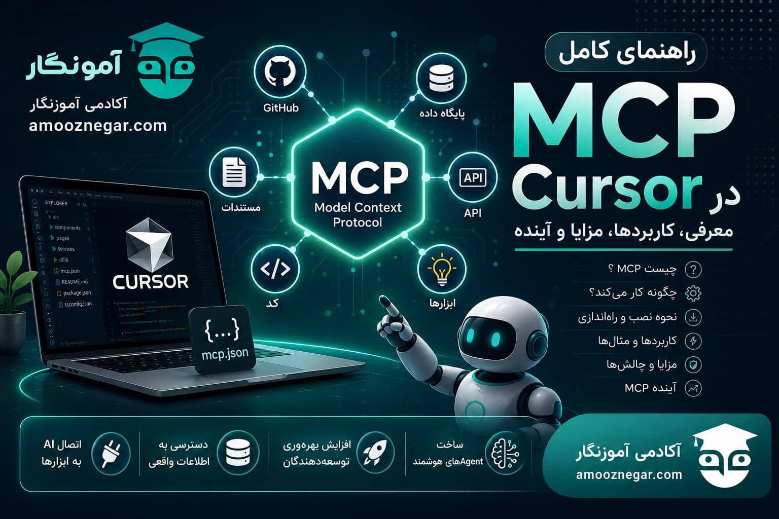MCP در Cursor