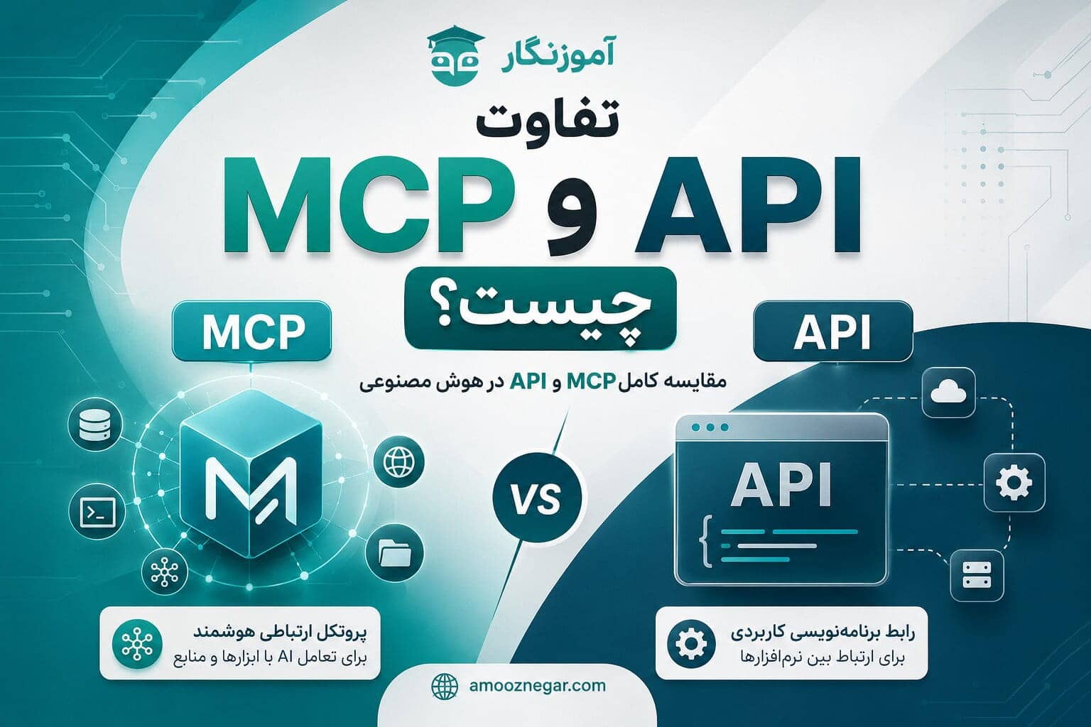 تفاوت MCP و API