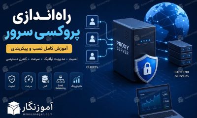 نصب پروکسی سرور