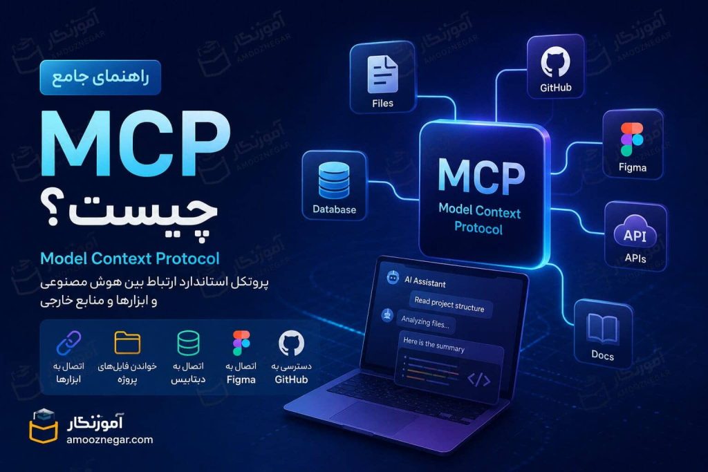 MCP چیست