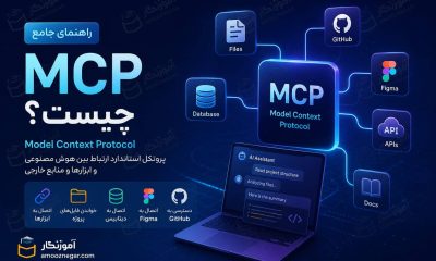 MCP چیست