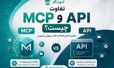 تفاوت MCP و API