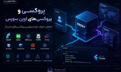 پروکسی‌های متن‌باز