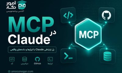 MCP در Claude