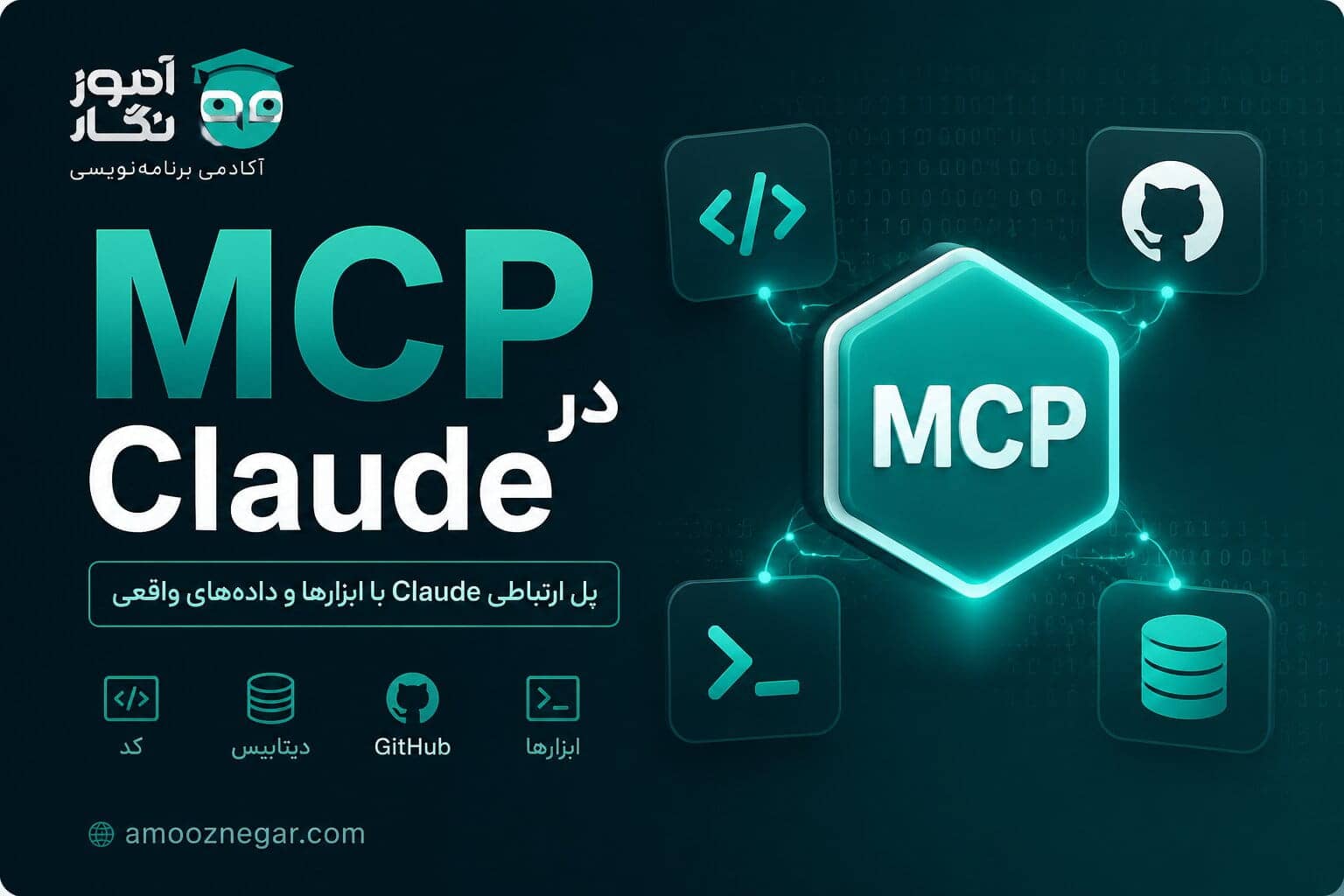 MCP در Claude