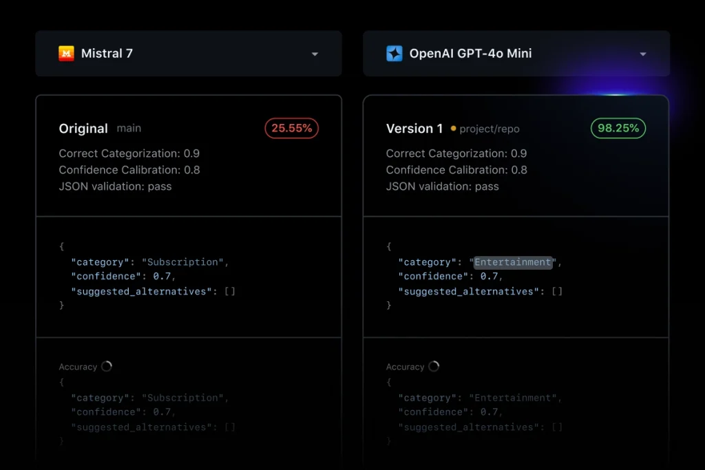 GitHub Models